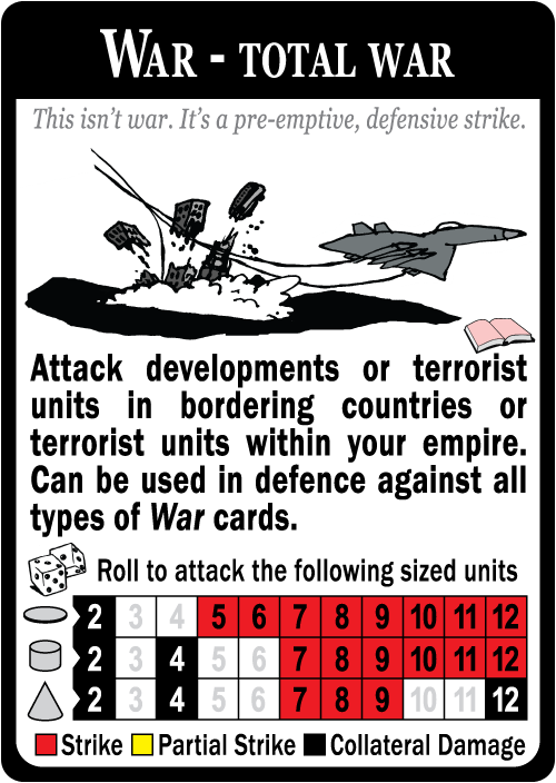 They are actual, real world "strategies". 